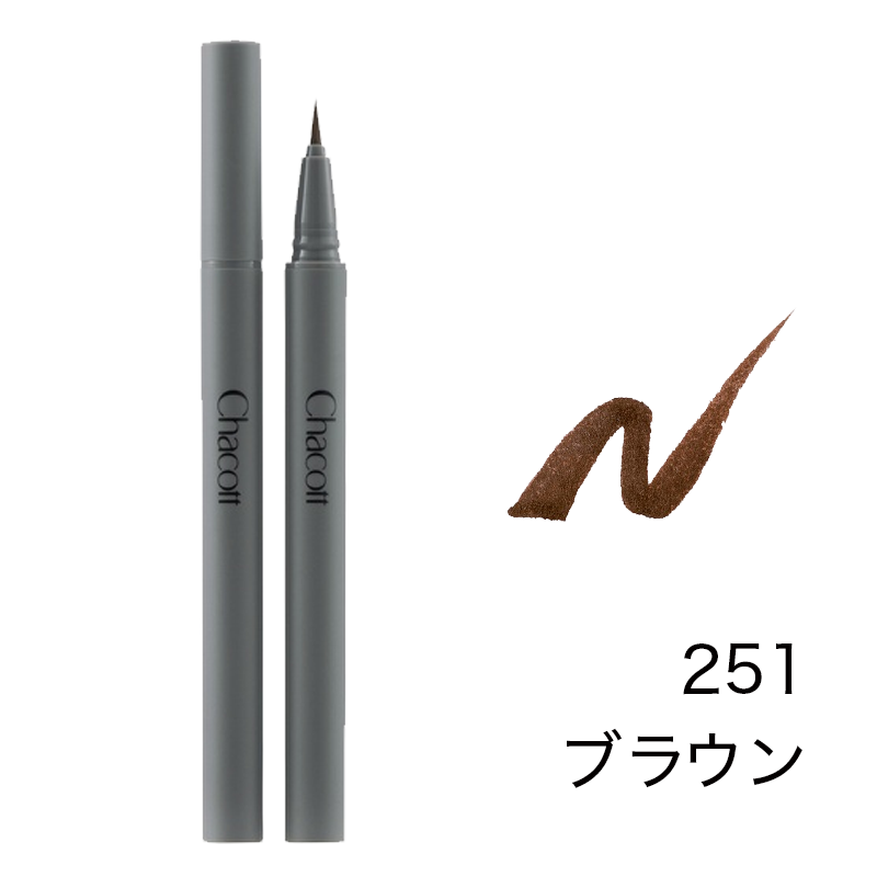 パワーフィットアイライナー