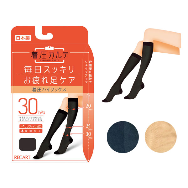 着圧ソックス